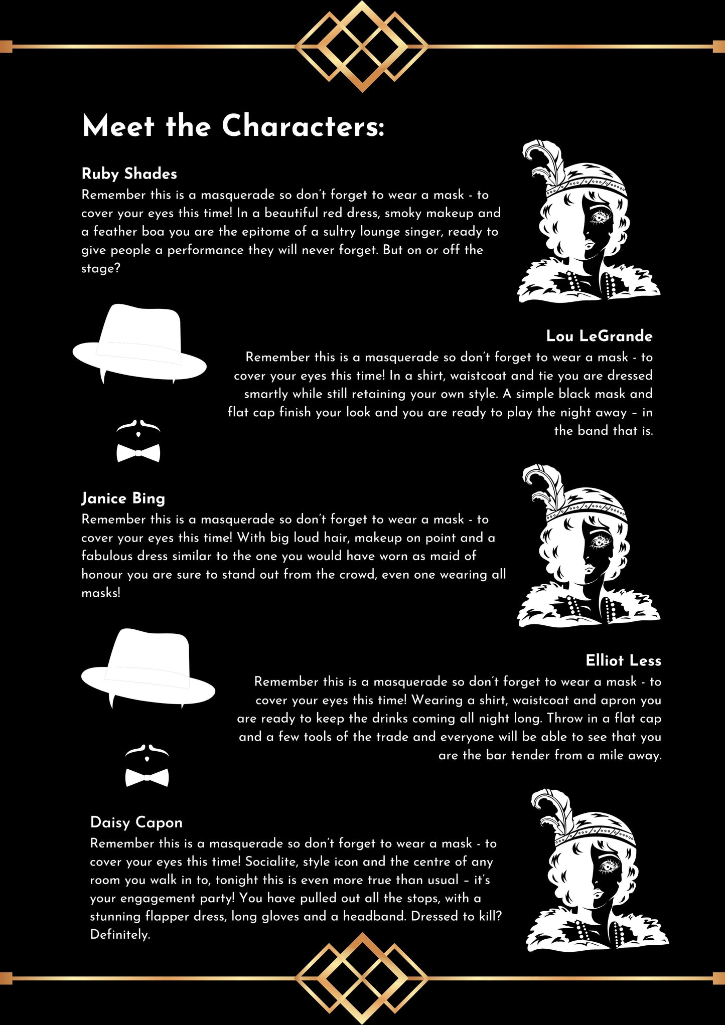 Meet the characters – a description of characters in the game
