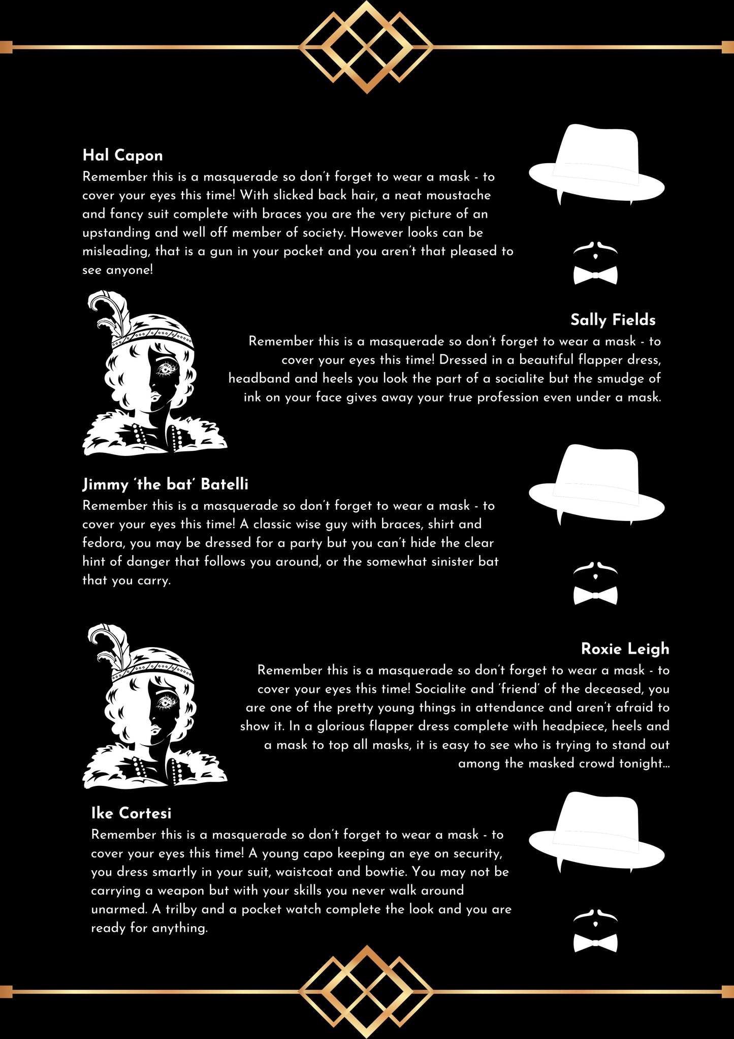 Meet the characters – a description of characters in the game