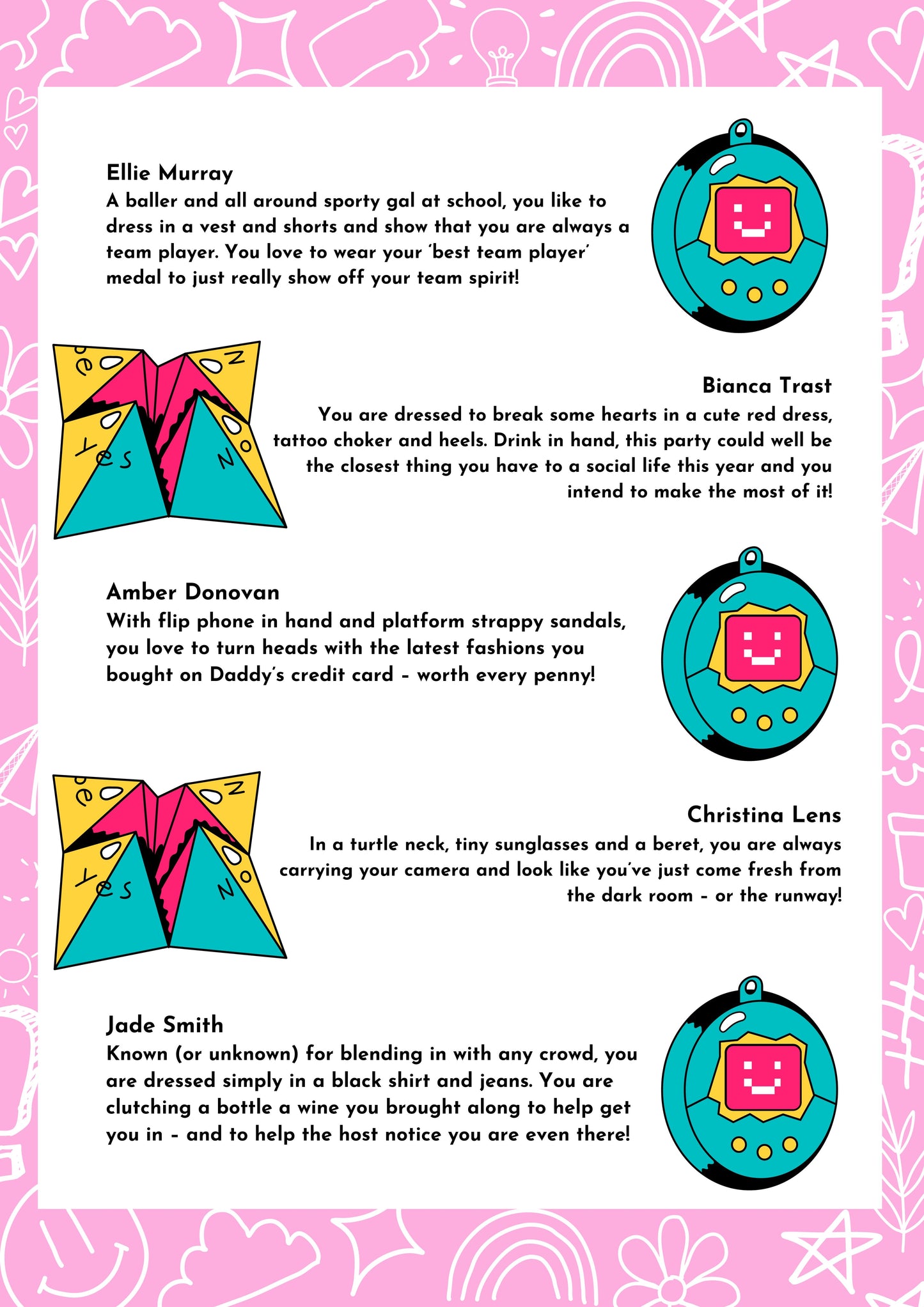 Meet the characters – a description of characters in the game