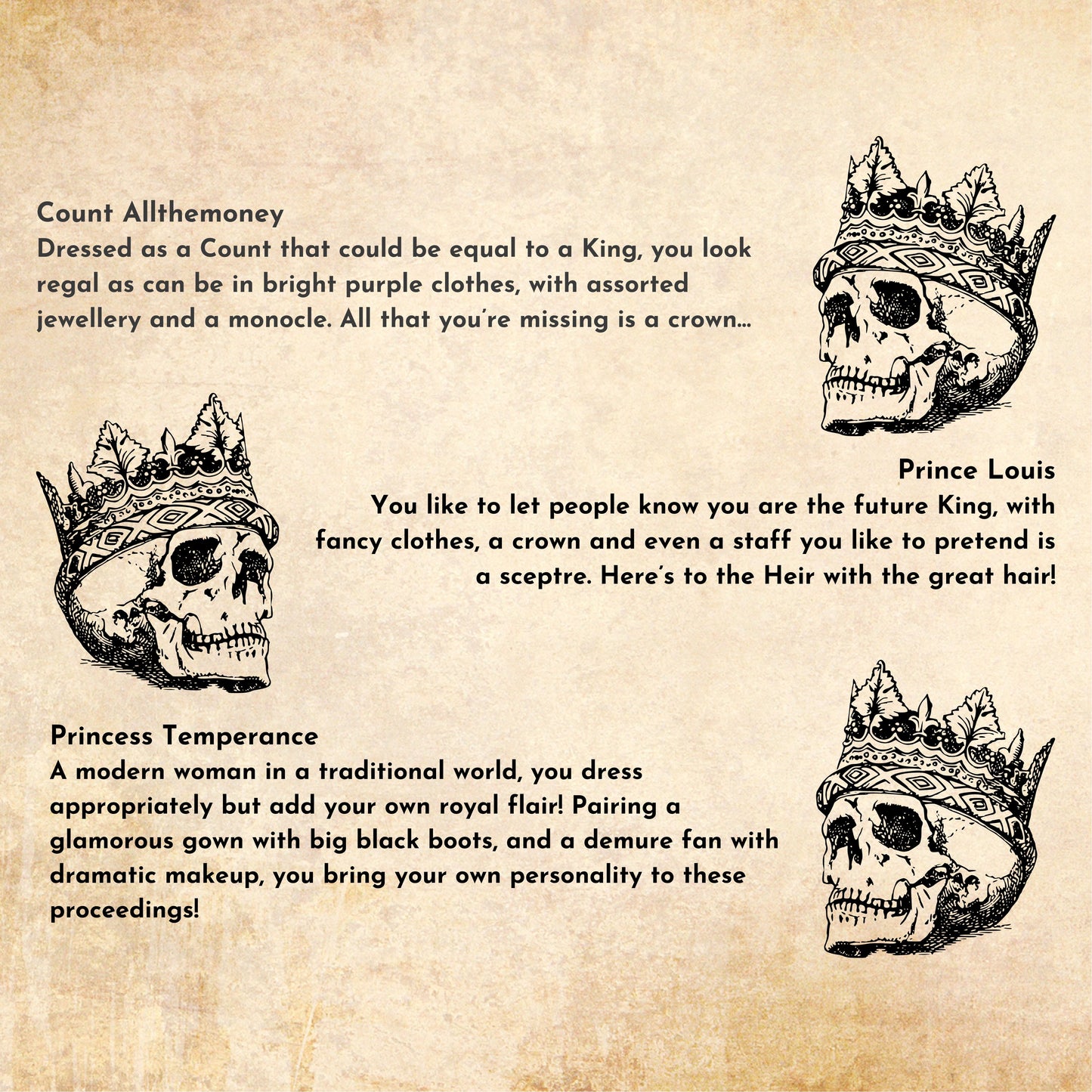 Meet the characters – a description of characters in the game