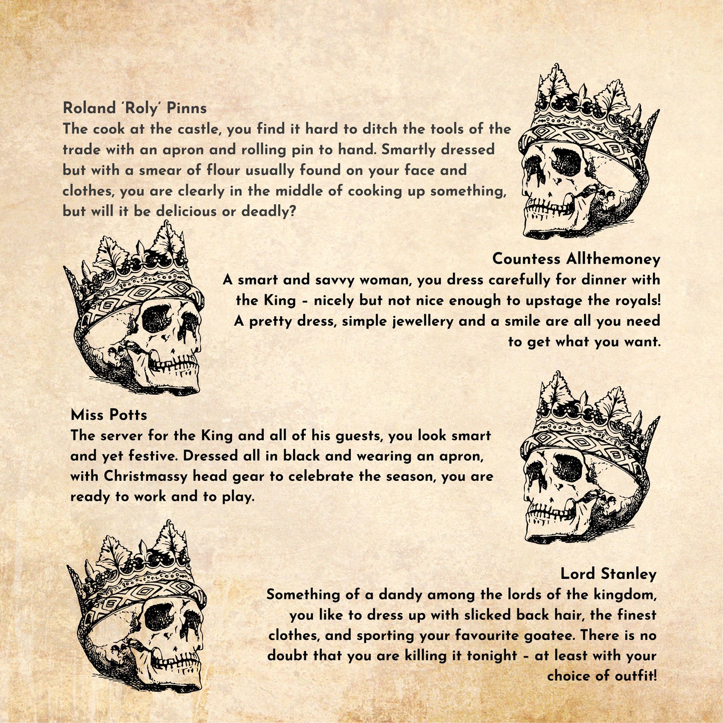 Meet the characters – a description of characters in the game