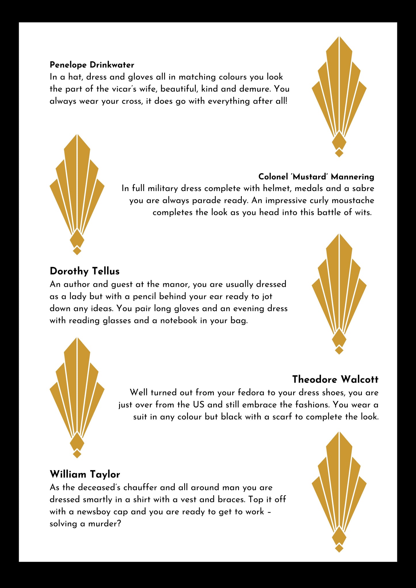 Meet the characters – a description of characters in the game