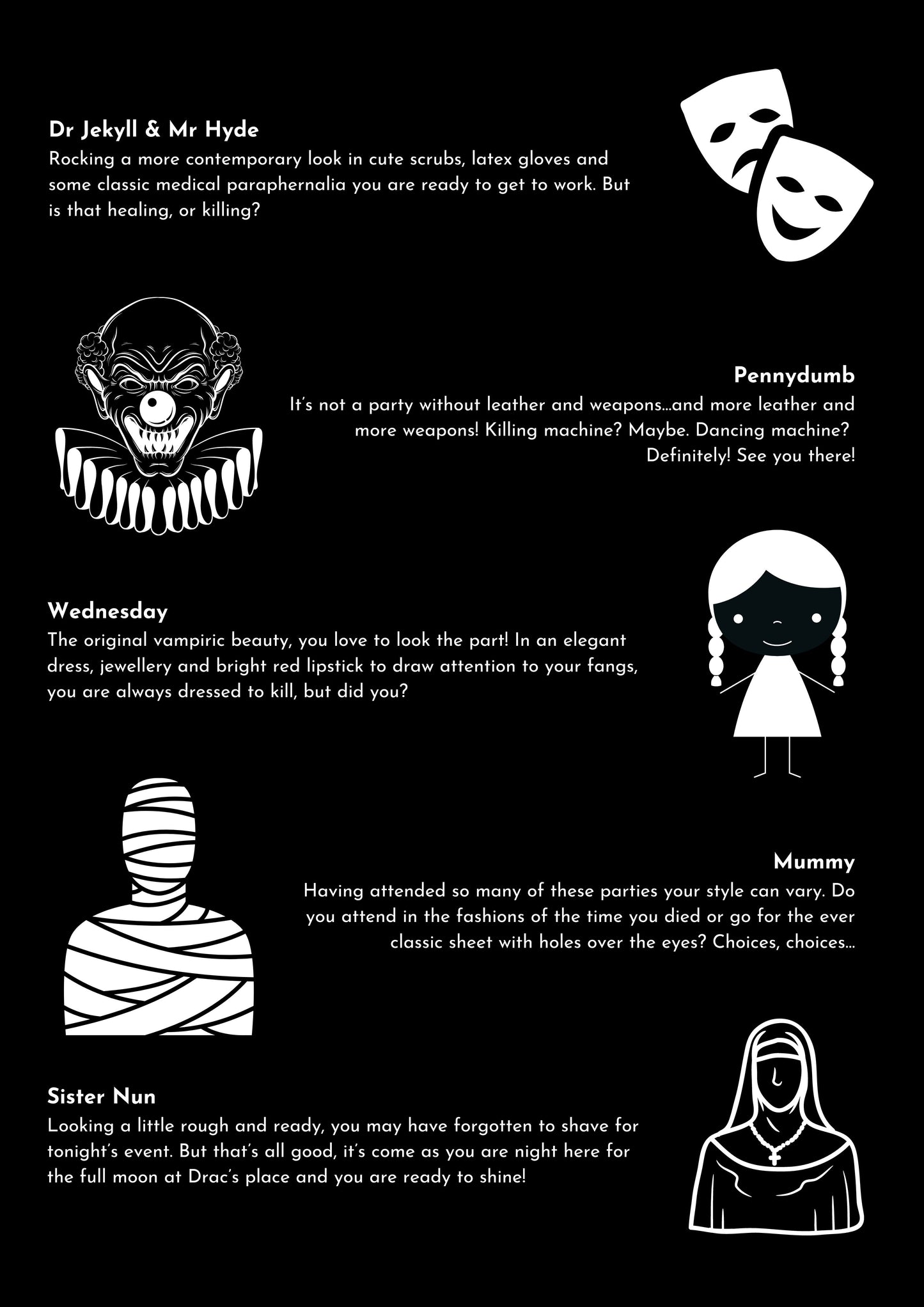 Meet the characters – a description of characters in the game