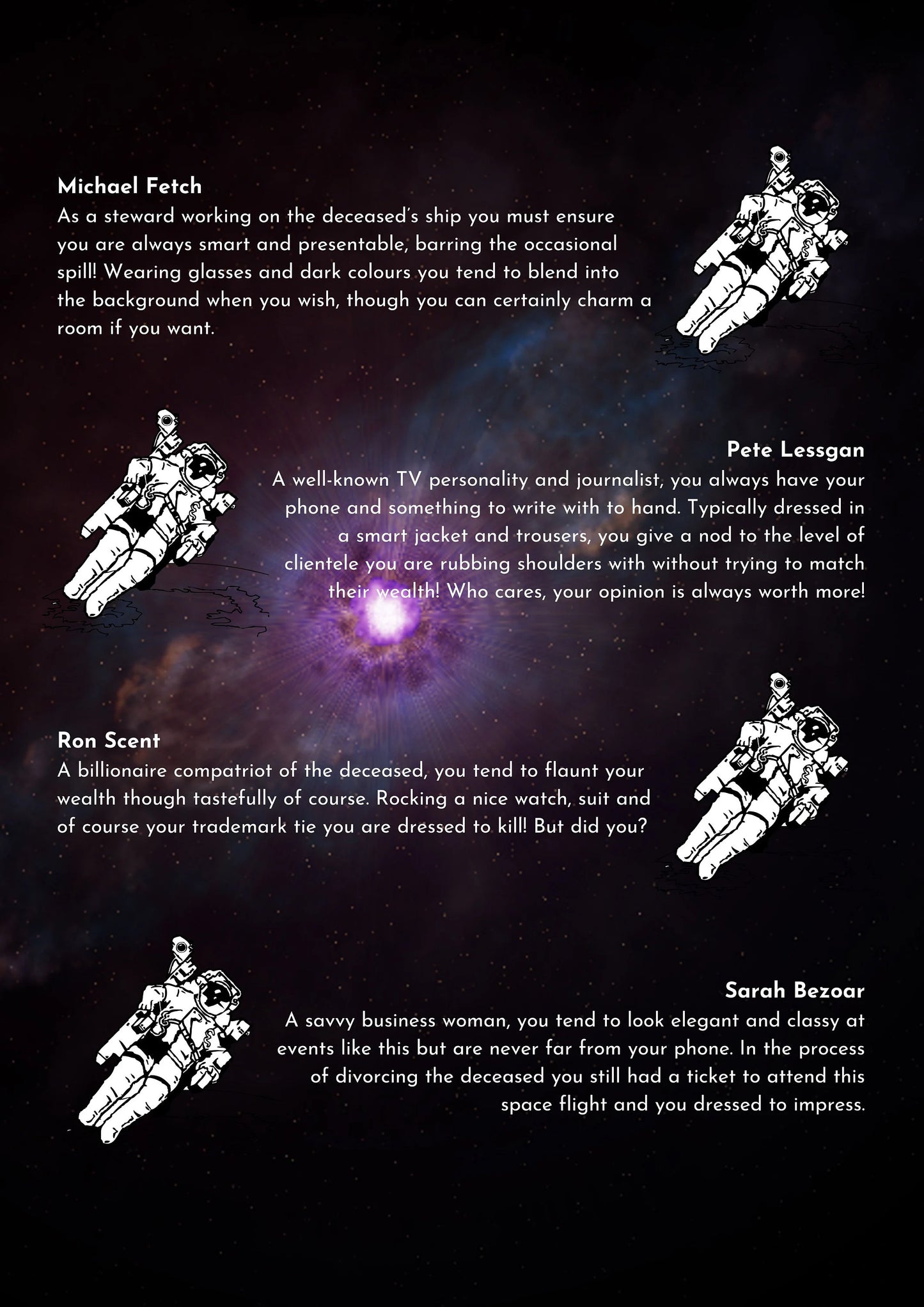 Meet the characters – a description of characters in the game