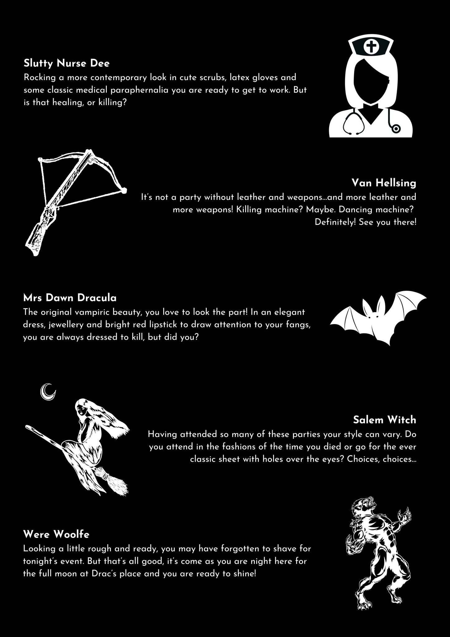Meet the characters – a description of characters in the game