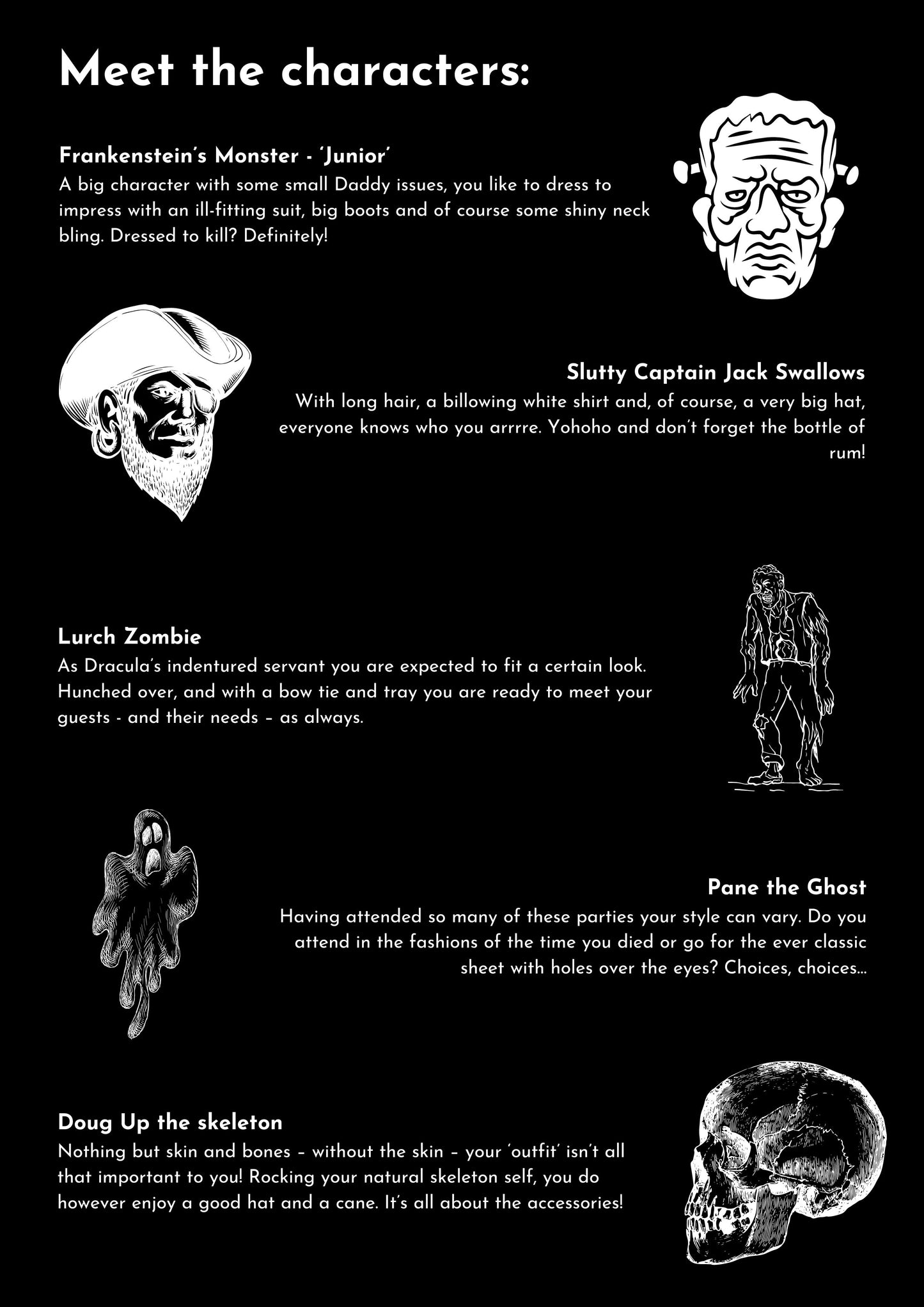 Meet the characters – a description of characters in the game