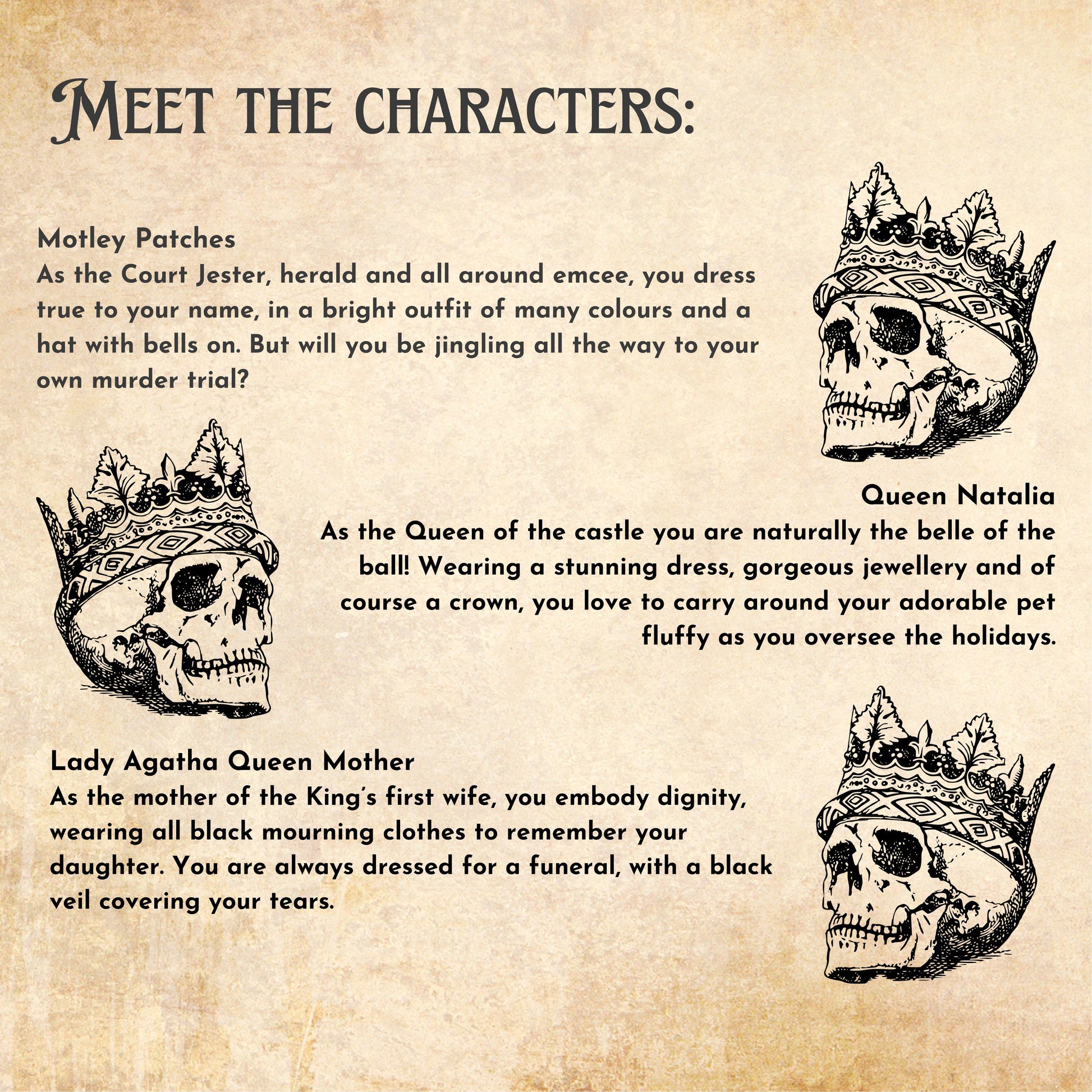 Meet the characters – a description of characters in the game